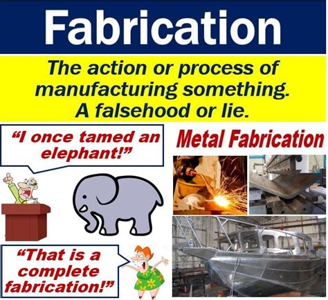 metal fabrication synonyms|definition of fabrication.